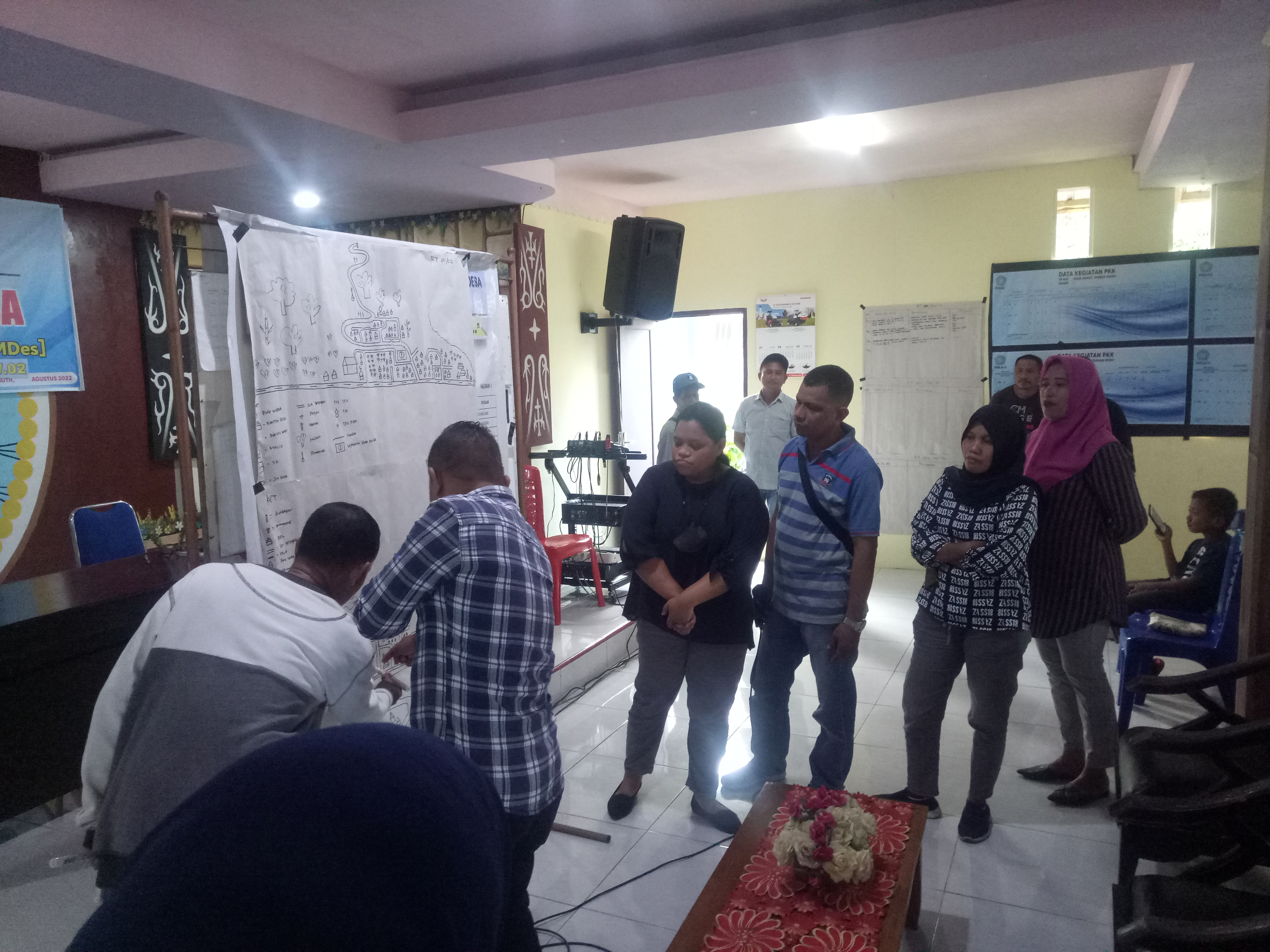 Penyusunan RPJM Desa, Melibatkan Warga melalui Pengkajian Keadaan Desa Tingkat RT-RW